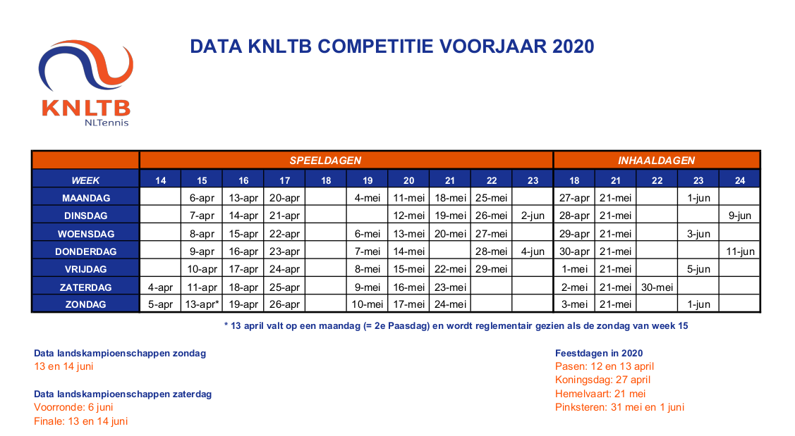 compdatavoorjaar2020